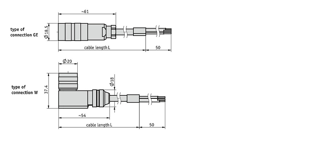 Cable extension KV02S0