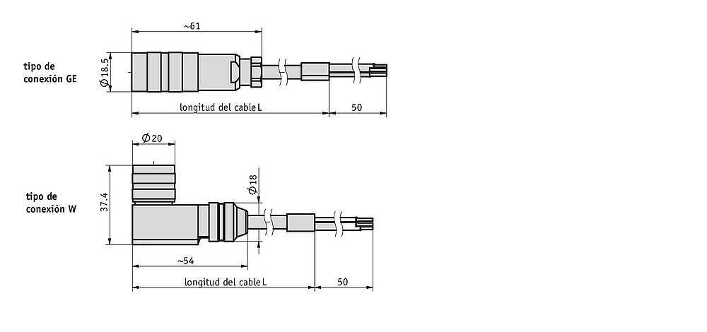 Prolongación de cable KV02S0