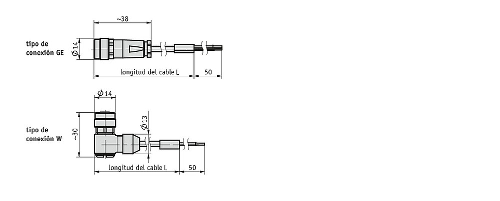 Prolongación de cable KV03S0