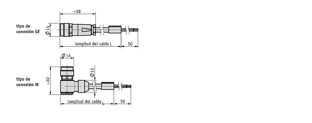 Prolongación de cable KV04S0