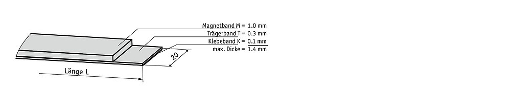 Magnetband MBAC501