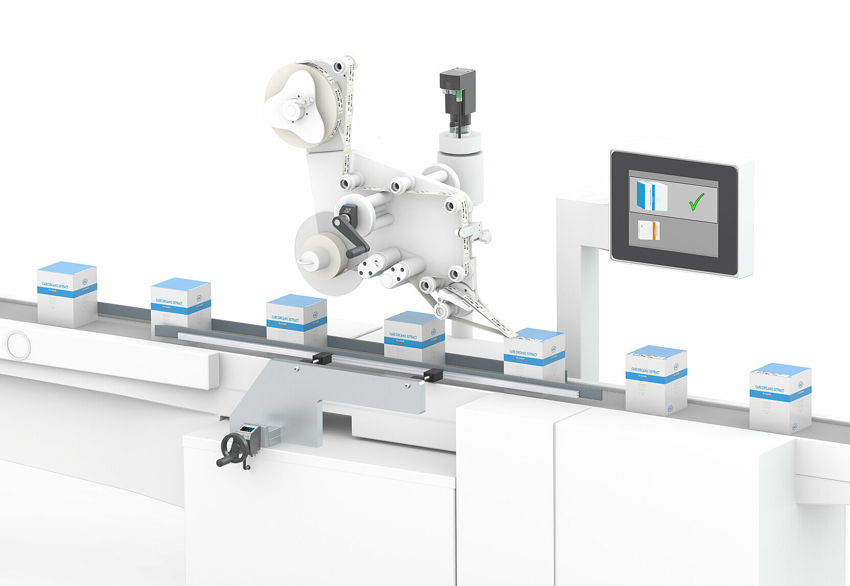 SIKO positioning systems for labeling machines SIKO positioning systems for labeling machines