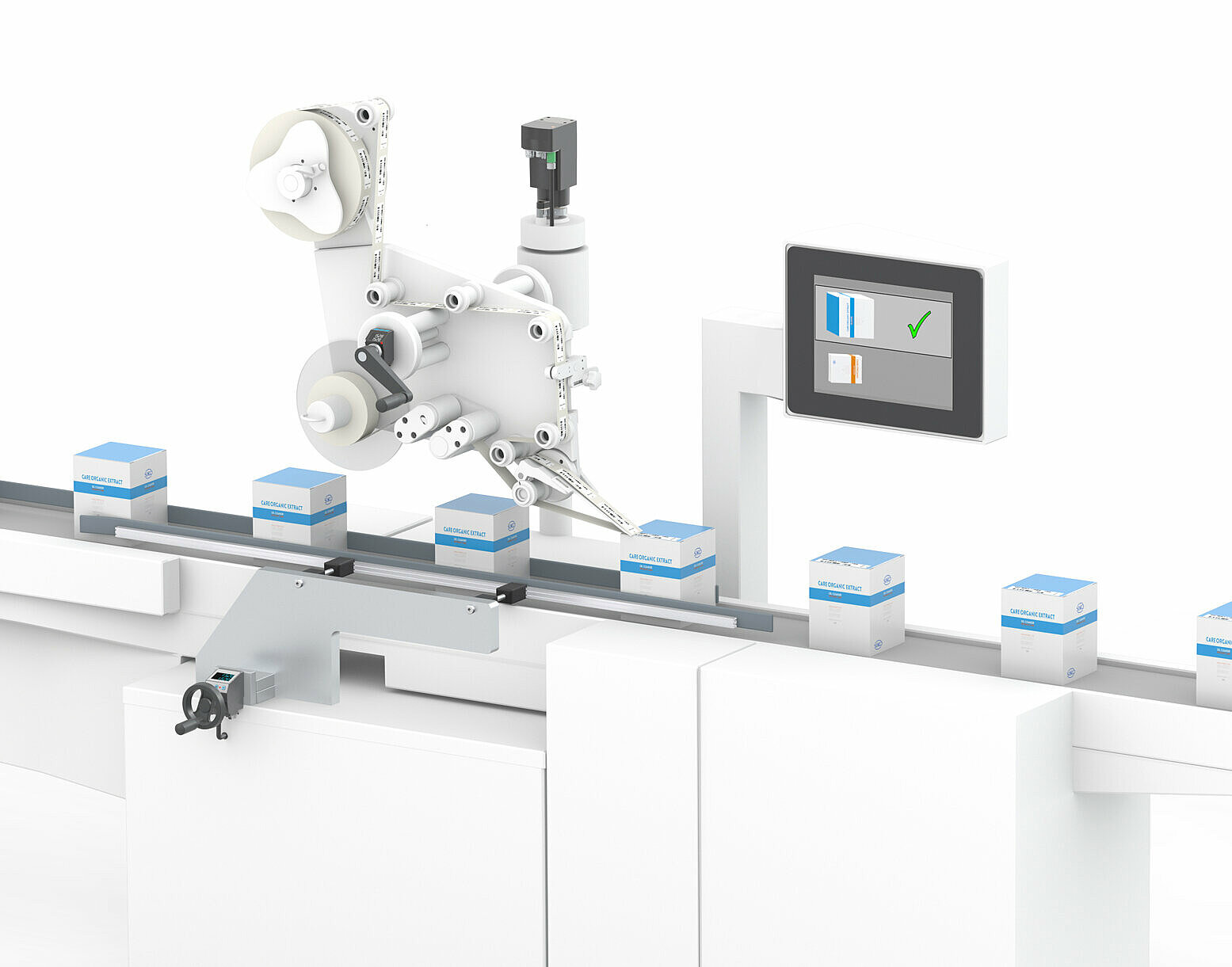 SIKO positioning systems for labeling machines